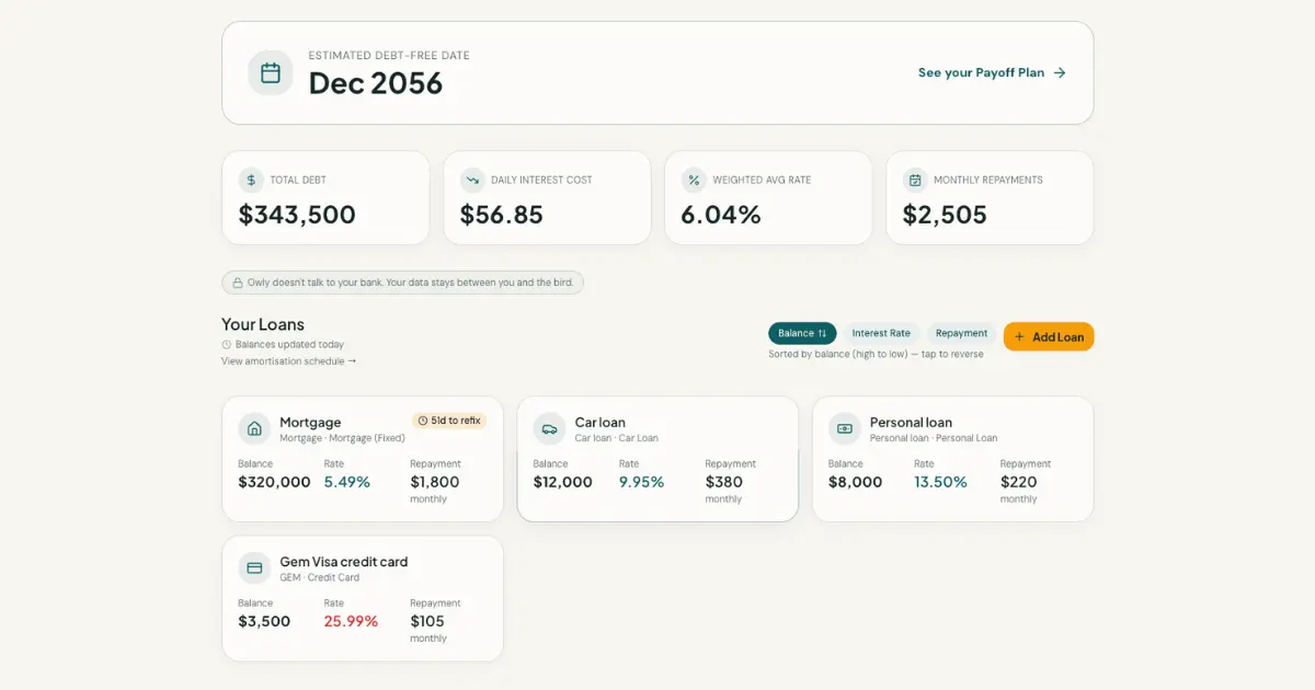 Owly dashboard showing all loans in one place