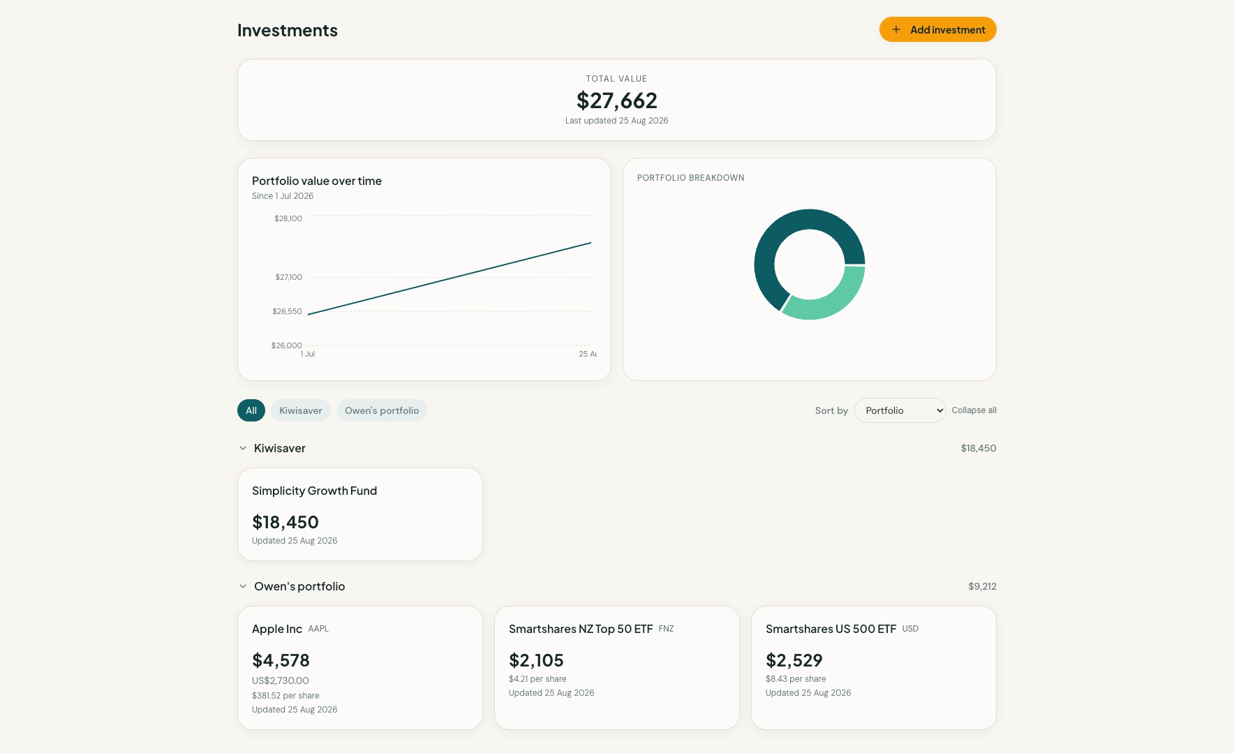 Owly OWNS investment dashboard showing total portfolio value of $27,662, portfolio value chart growing over time, and investment cards for Smartshares NZ Top 50 ETF, Apple Inc, and Simplicity KiwiSaver Growth Fund